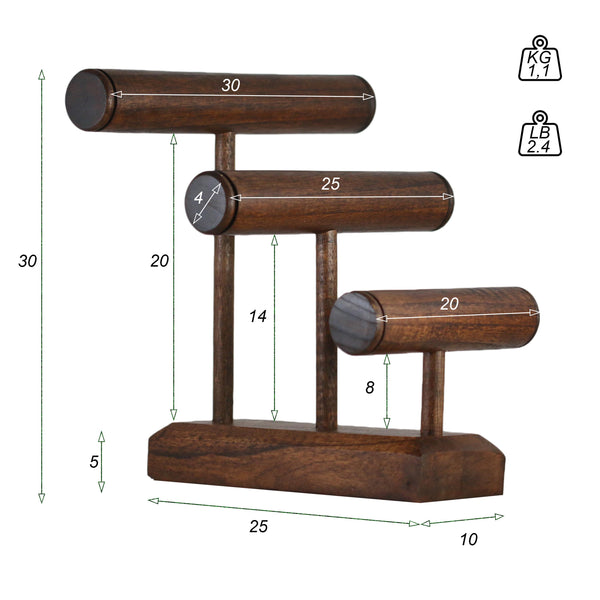 Second product view
